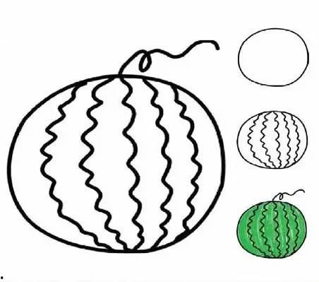吃瓜头像西瓜画法,揭秘吃瓜头像西瓜的独特画法